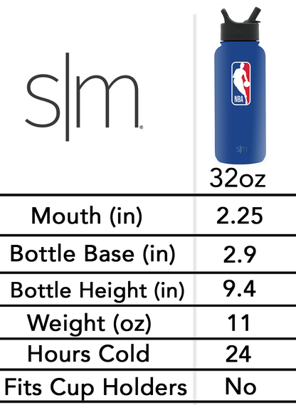 Summit Straw NBA water bottle with measurement markings displayed against white background, featuring royal blue bottle design, black text and graphic elements, and gray dividing lines with SM logo.